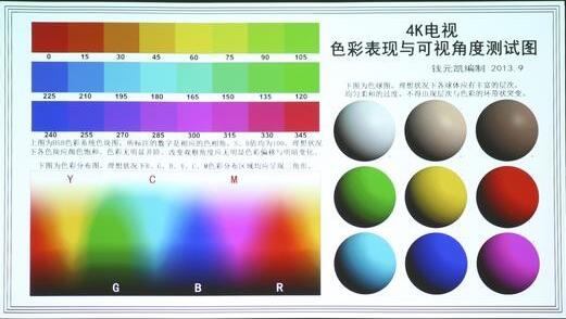 黄南从印刷厂角度揭示：如何保证印刷品色彩的纯净度？